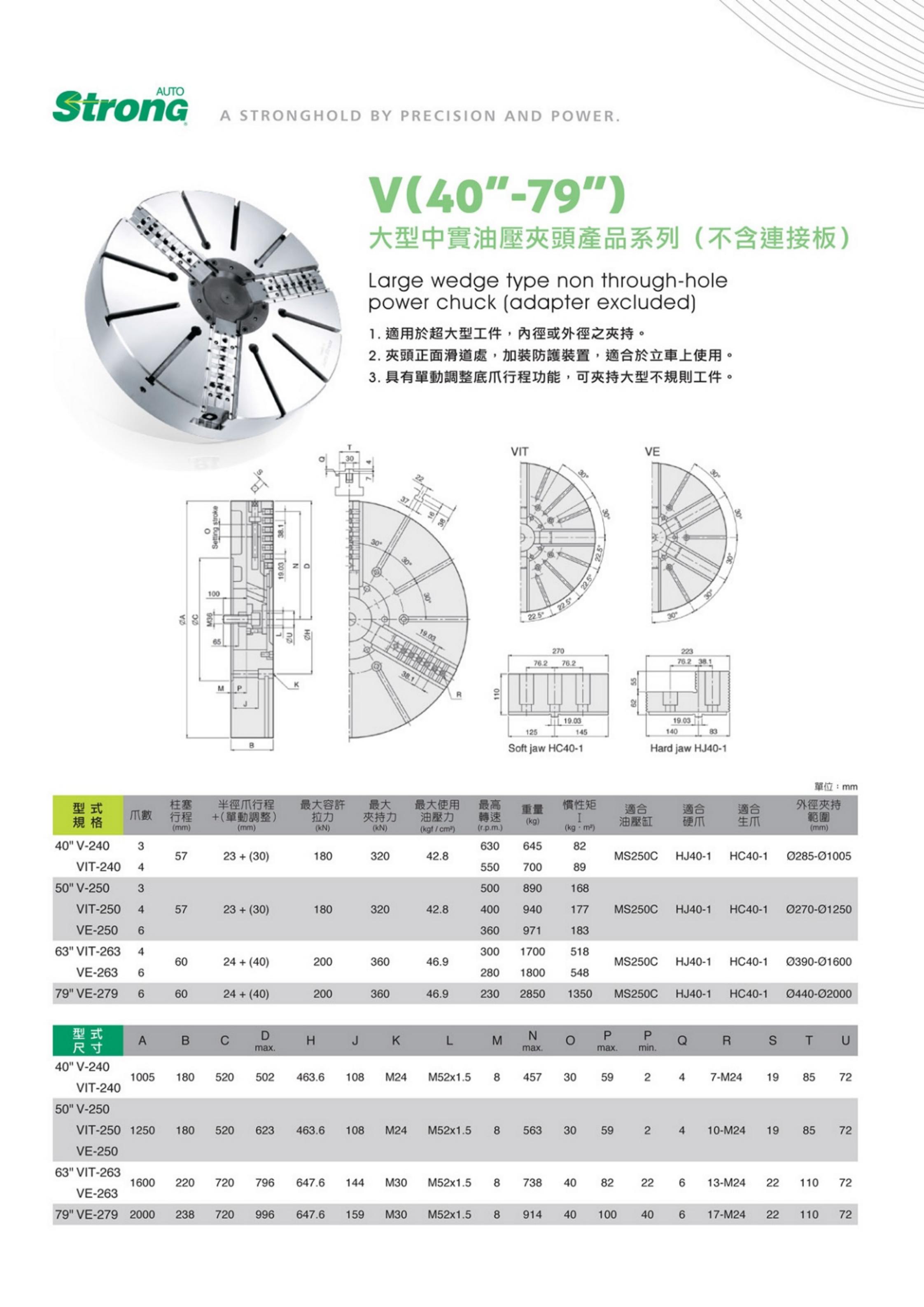 大型V系列(图3)