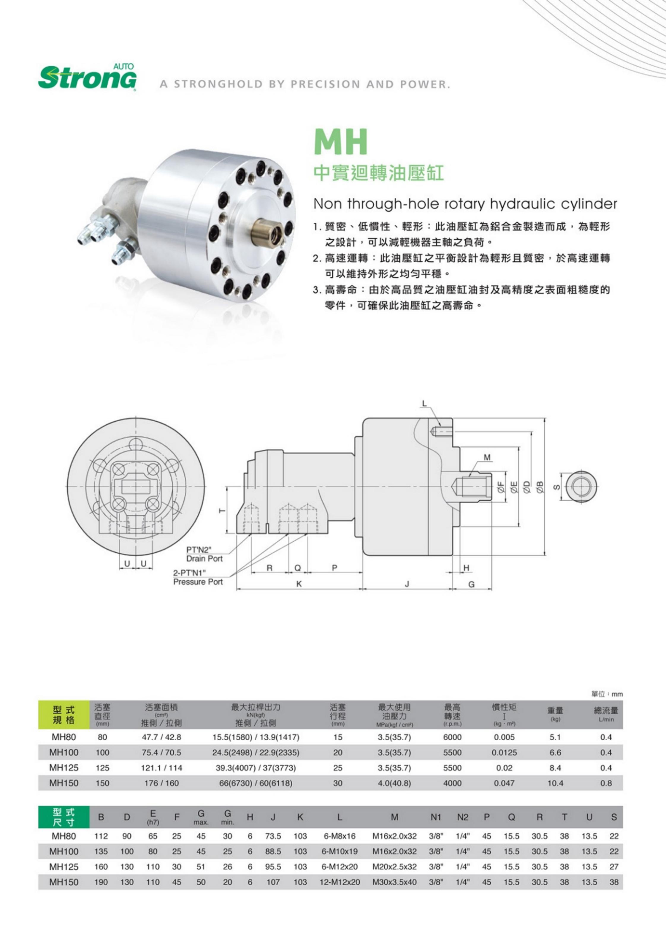 MH(图3)