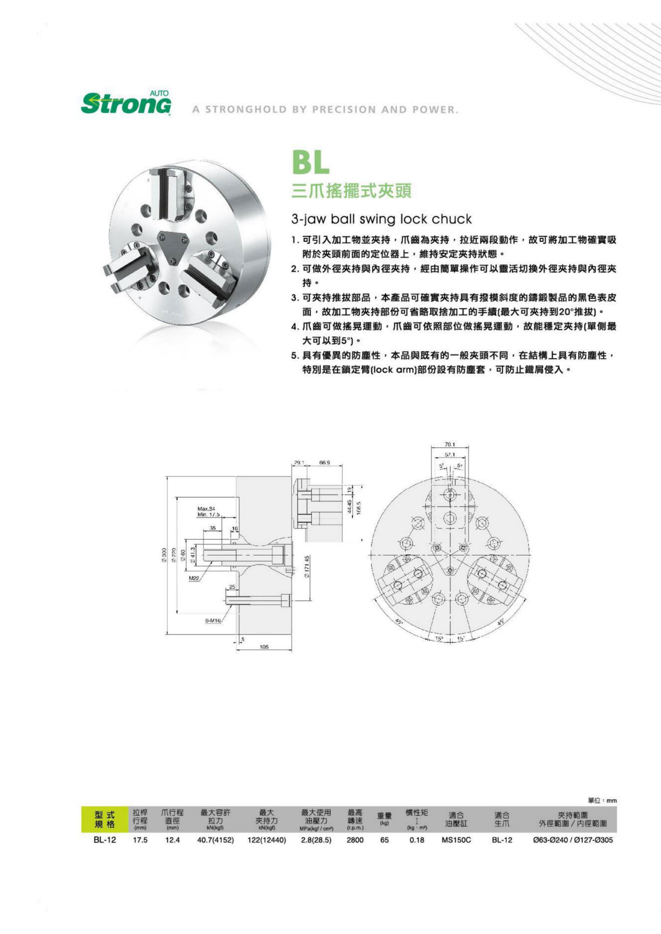 BL系列(图2)