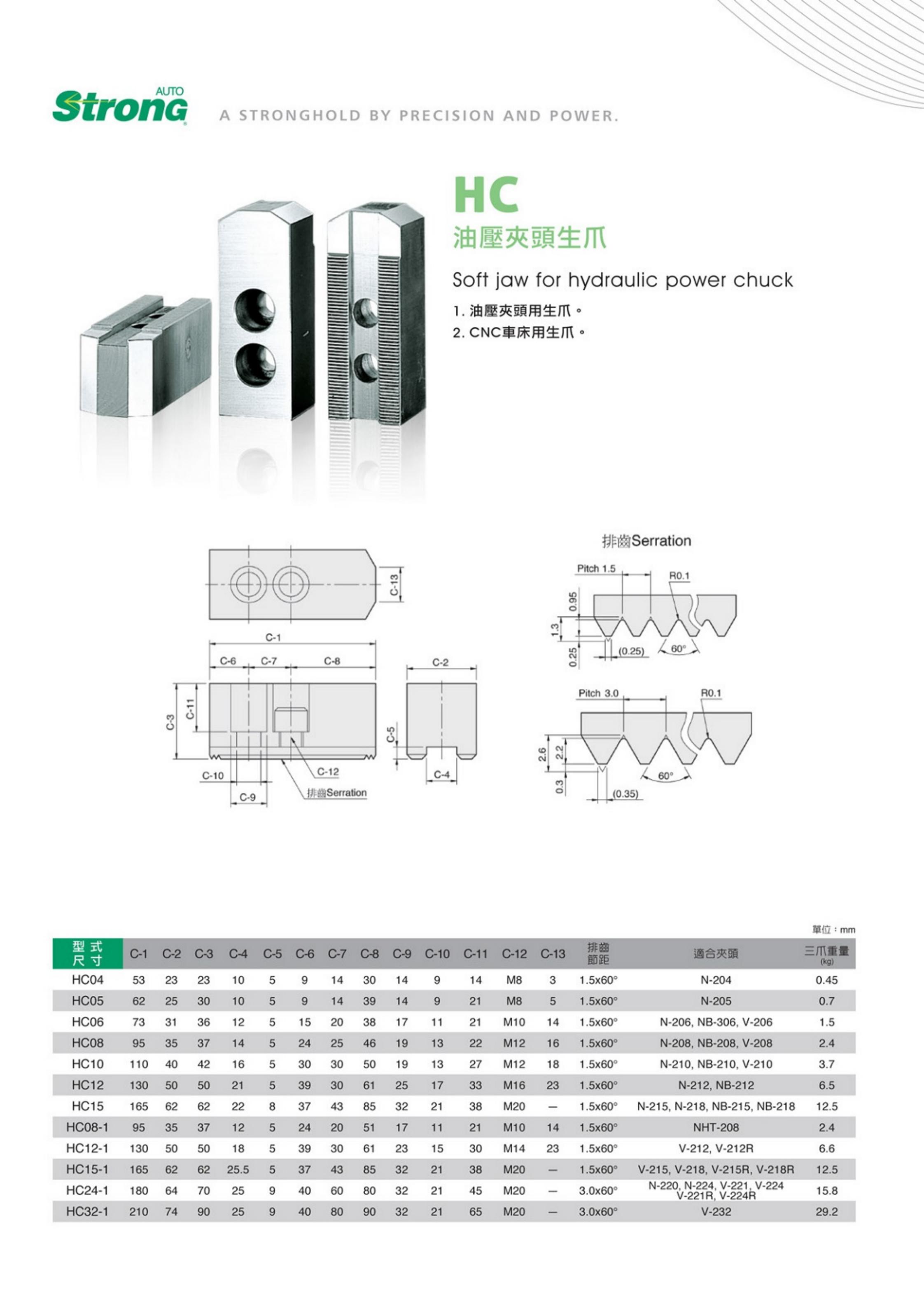 HC系列(图2)