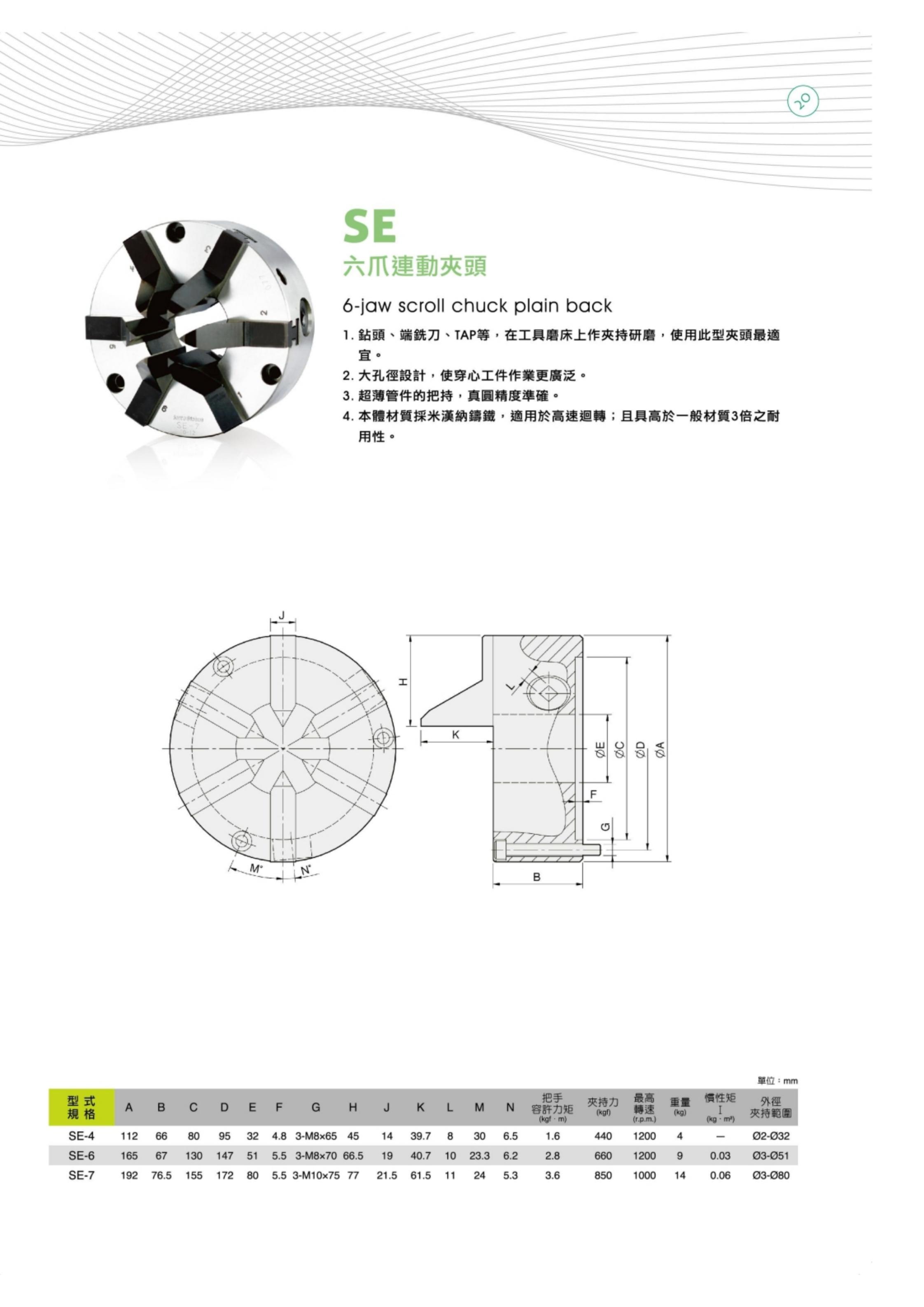 SE系列(图2)