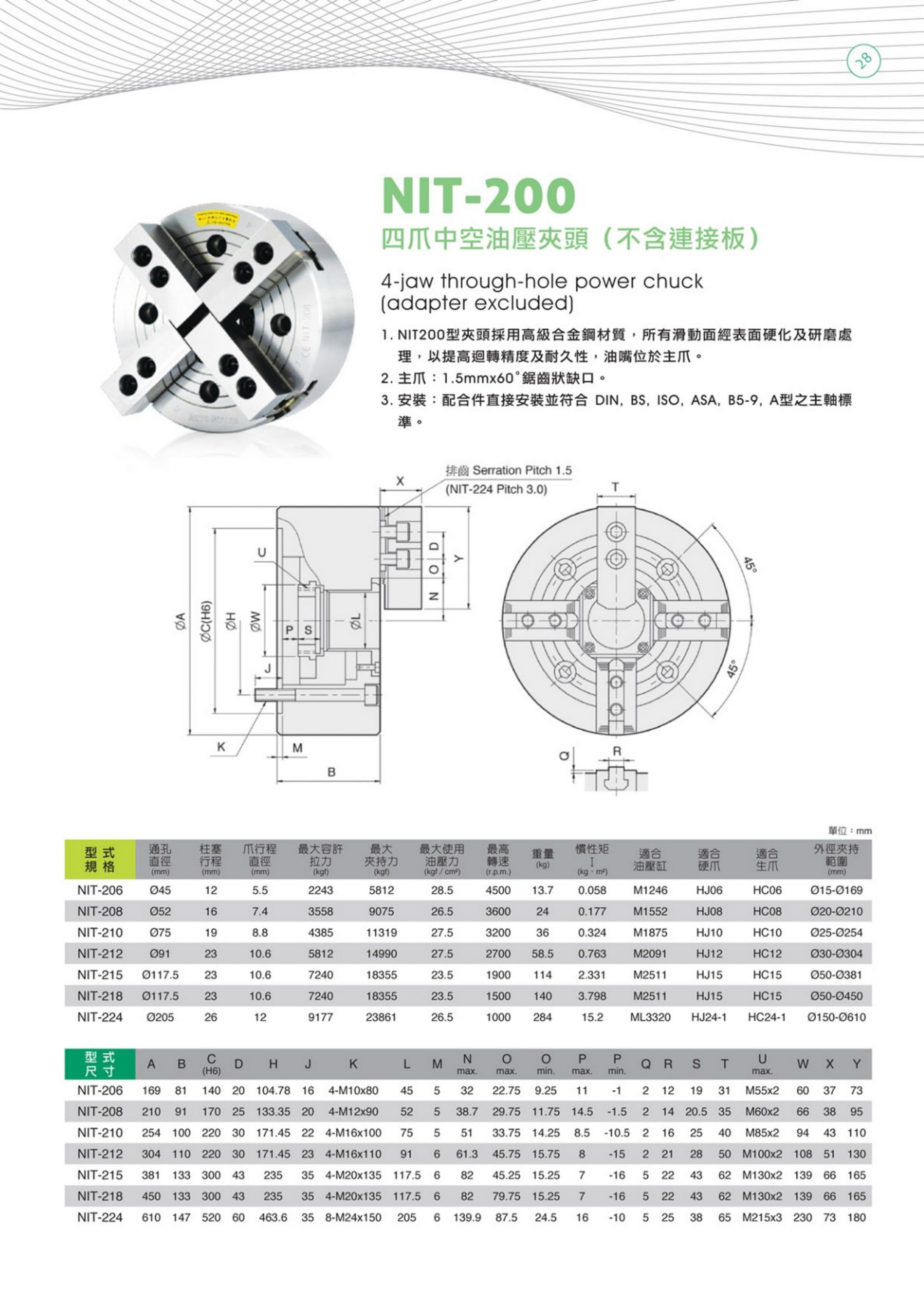 NIT-200  4爪(图2)