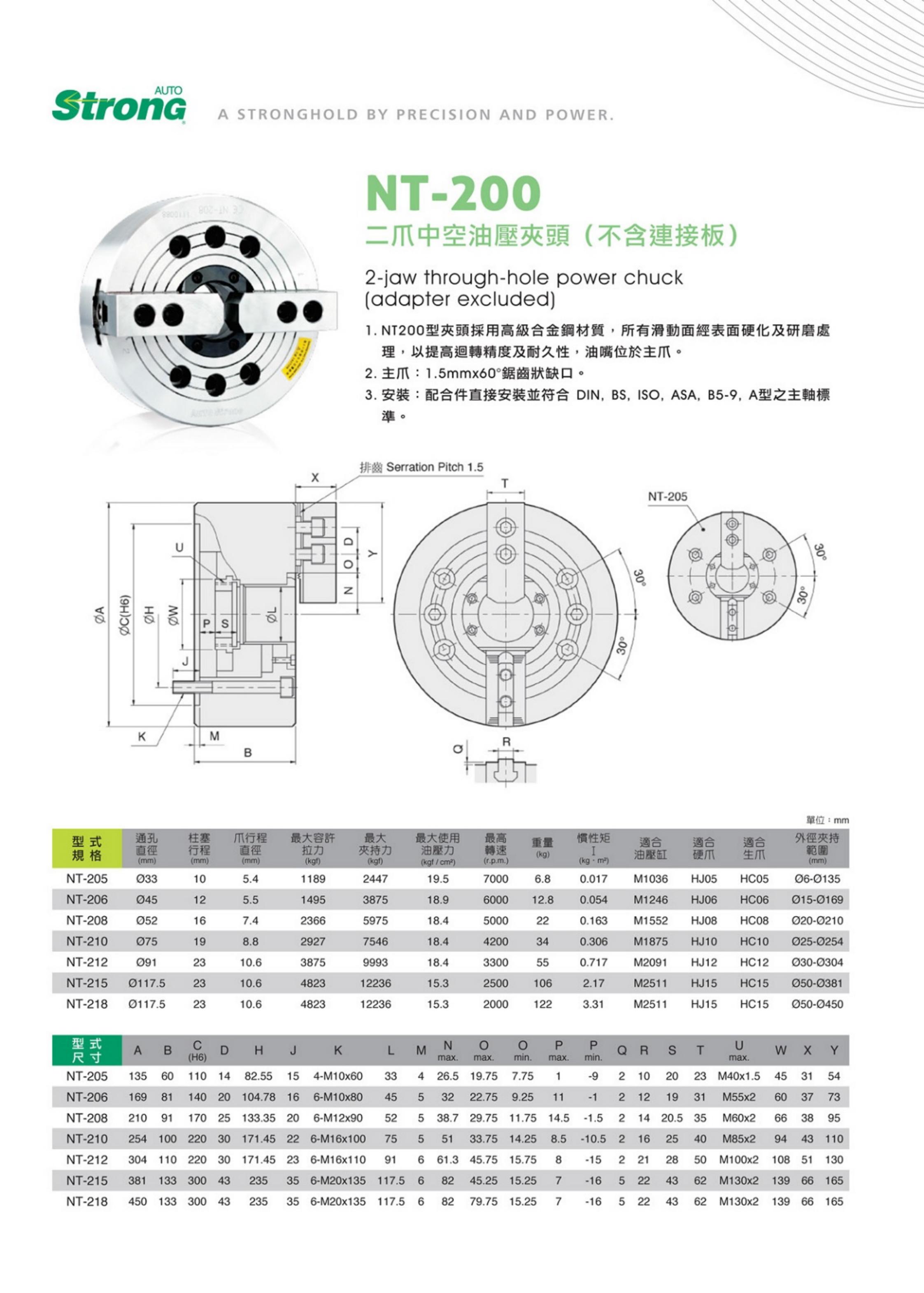 NT-200(图2)