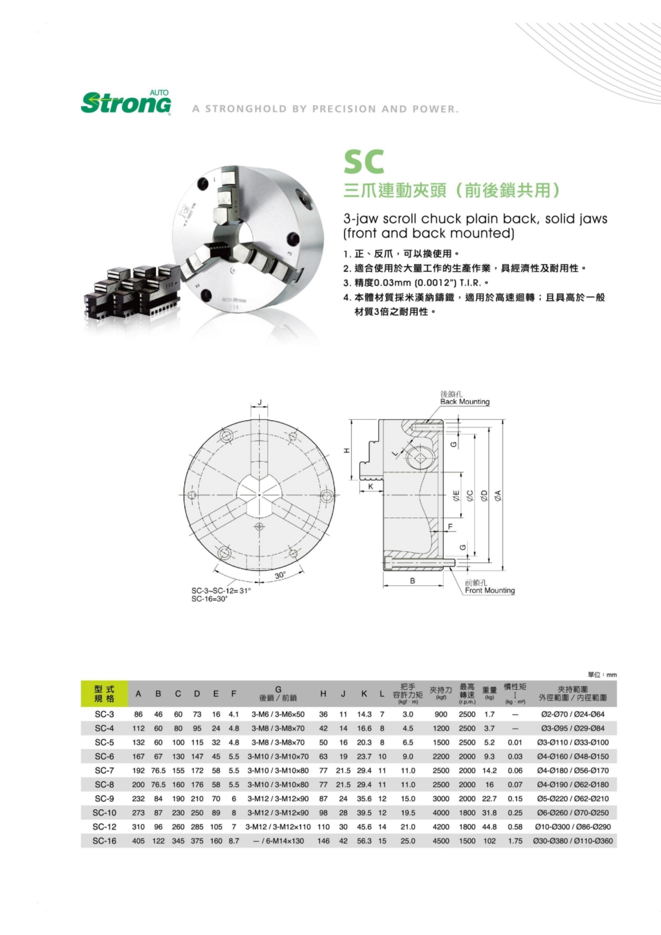 SC系列(图2)