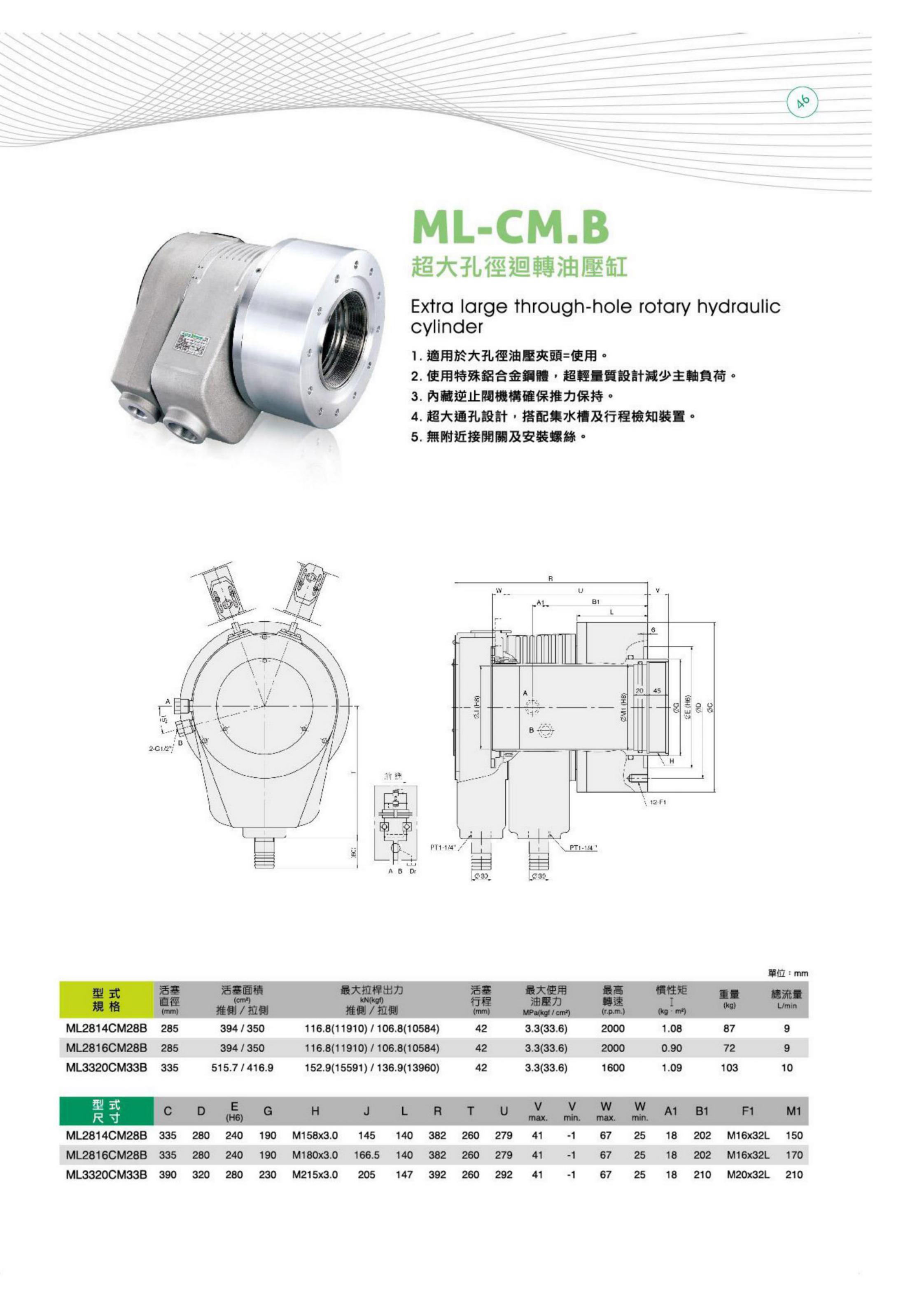 ML(图2)