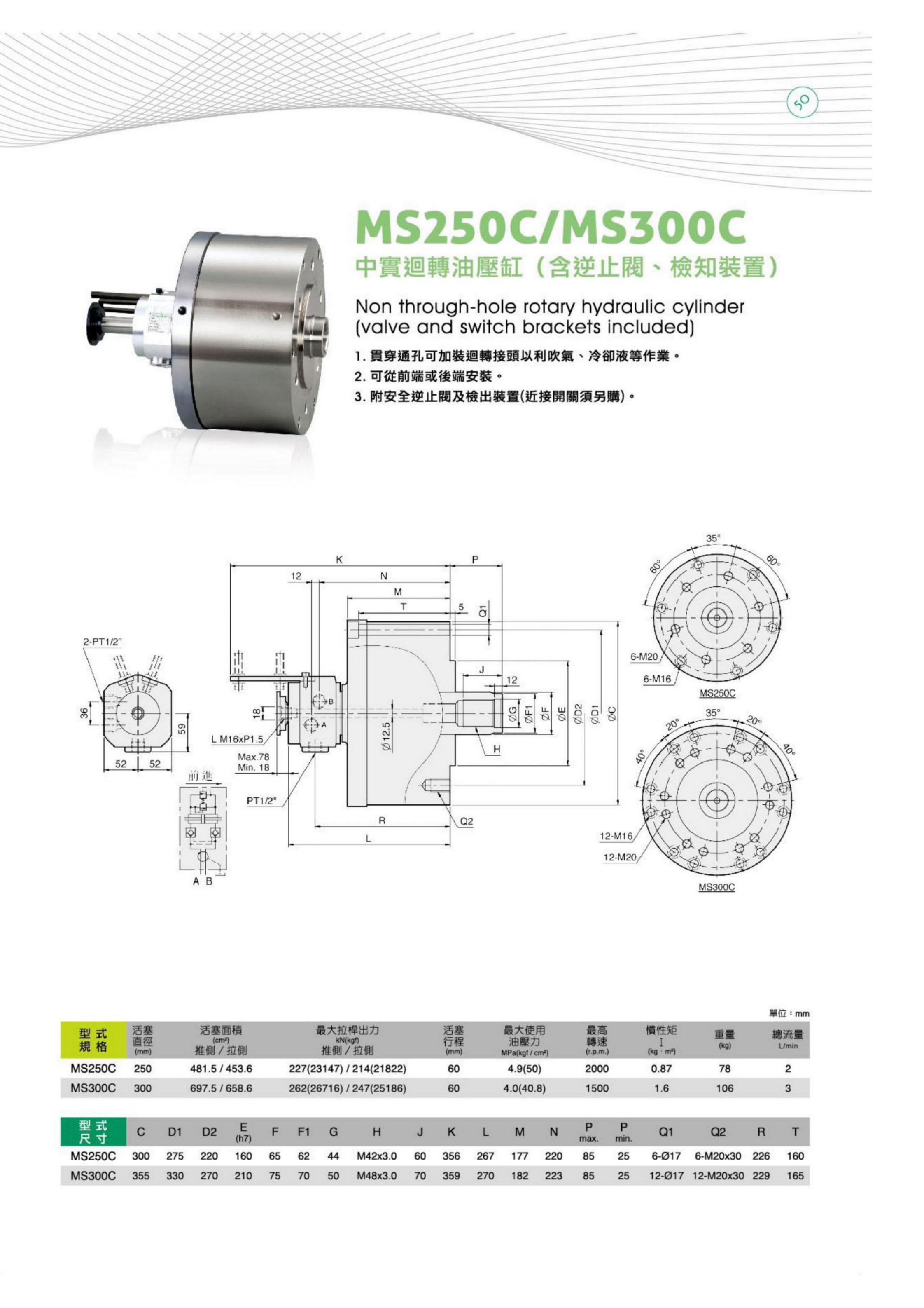 MS250C(图2)
