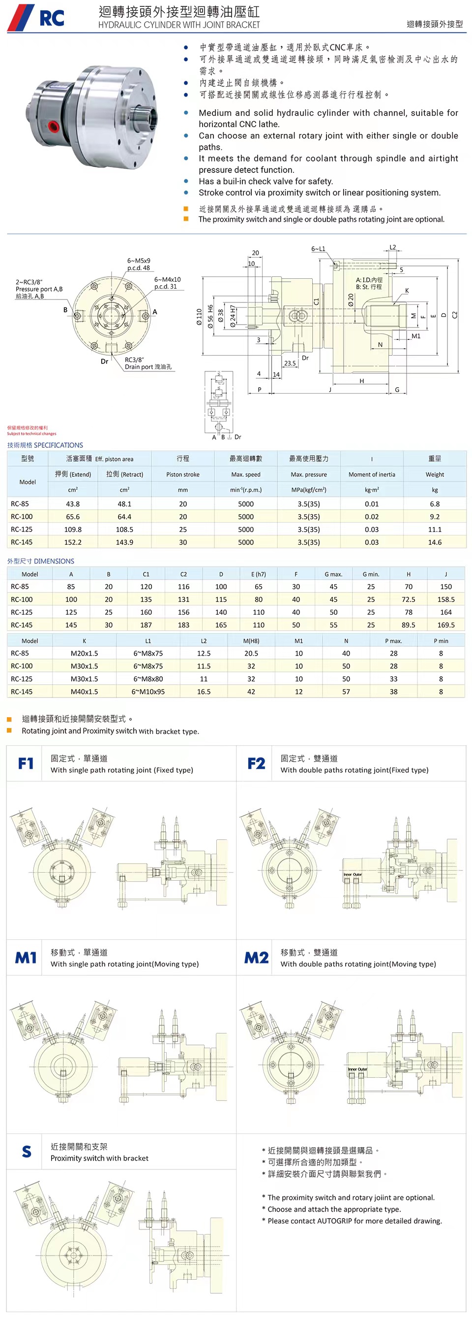 RC回转接头外接型回转油压缸(图1)