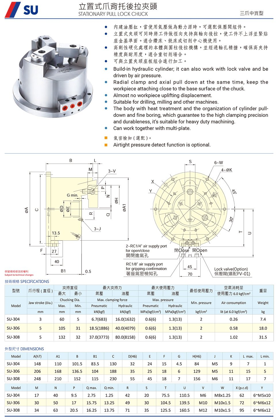 SU立置式爪背托后拉卡盘(图1)