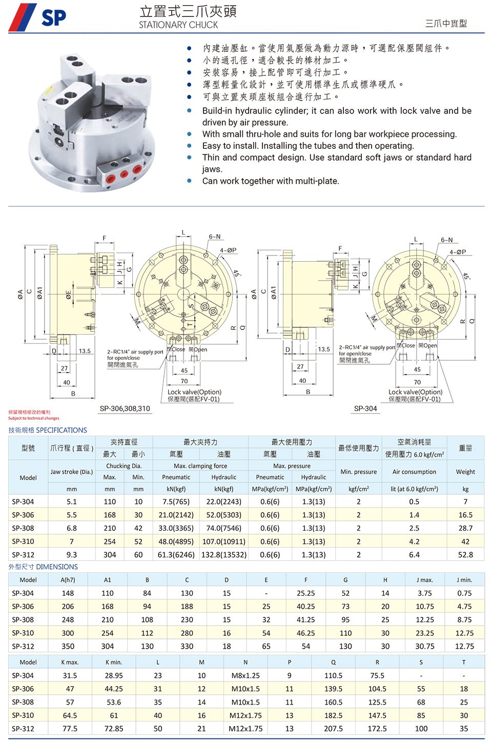 SP-3立置式三爪卡盘(图1)