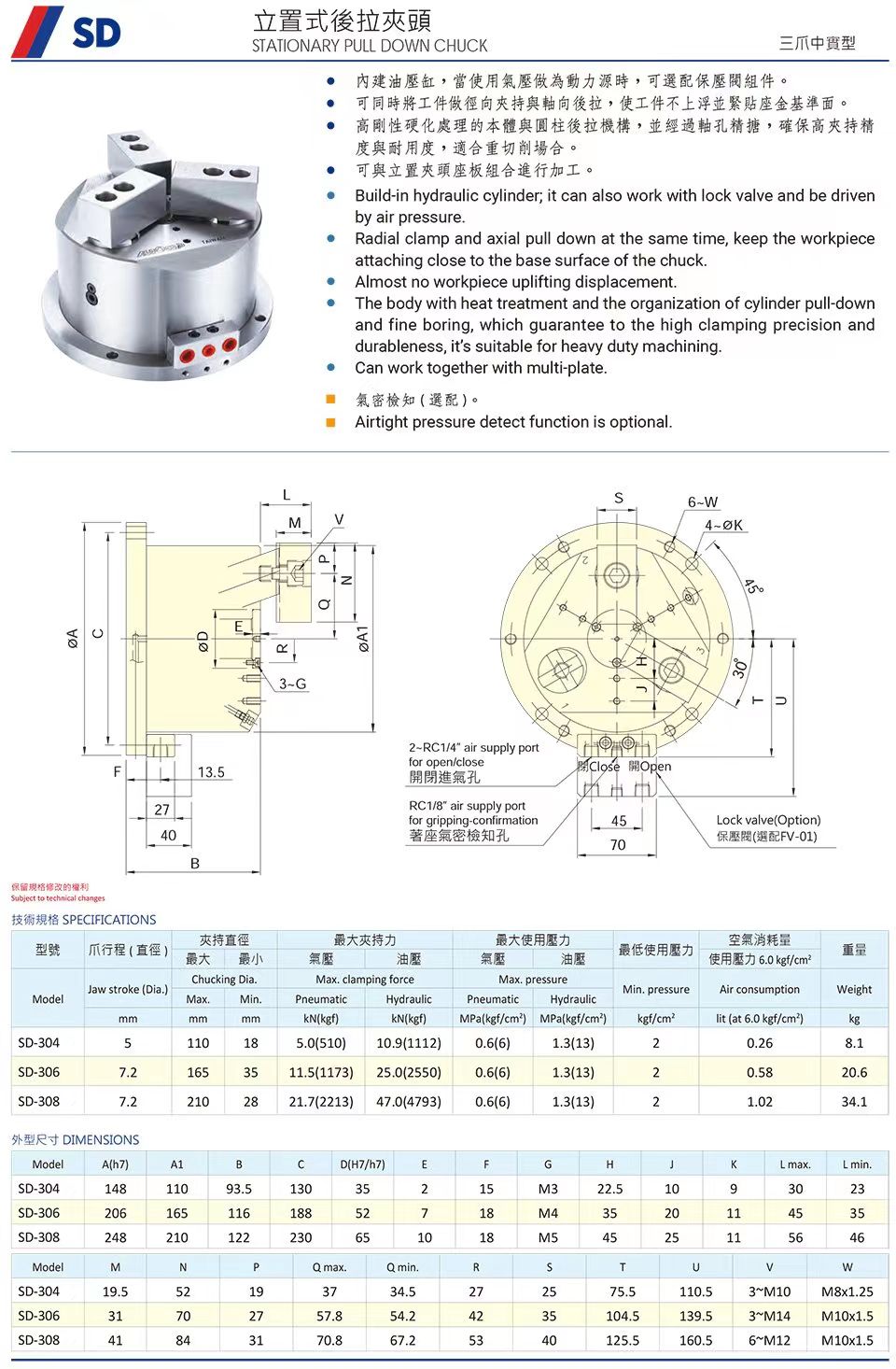 SD立置式后拉卡盘(图1)