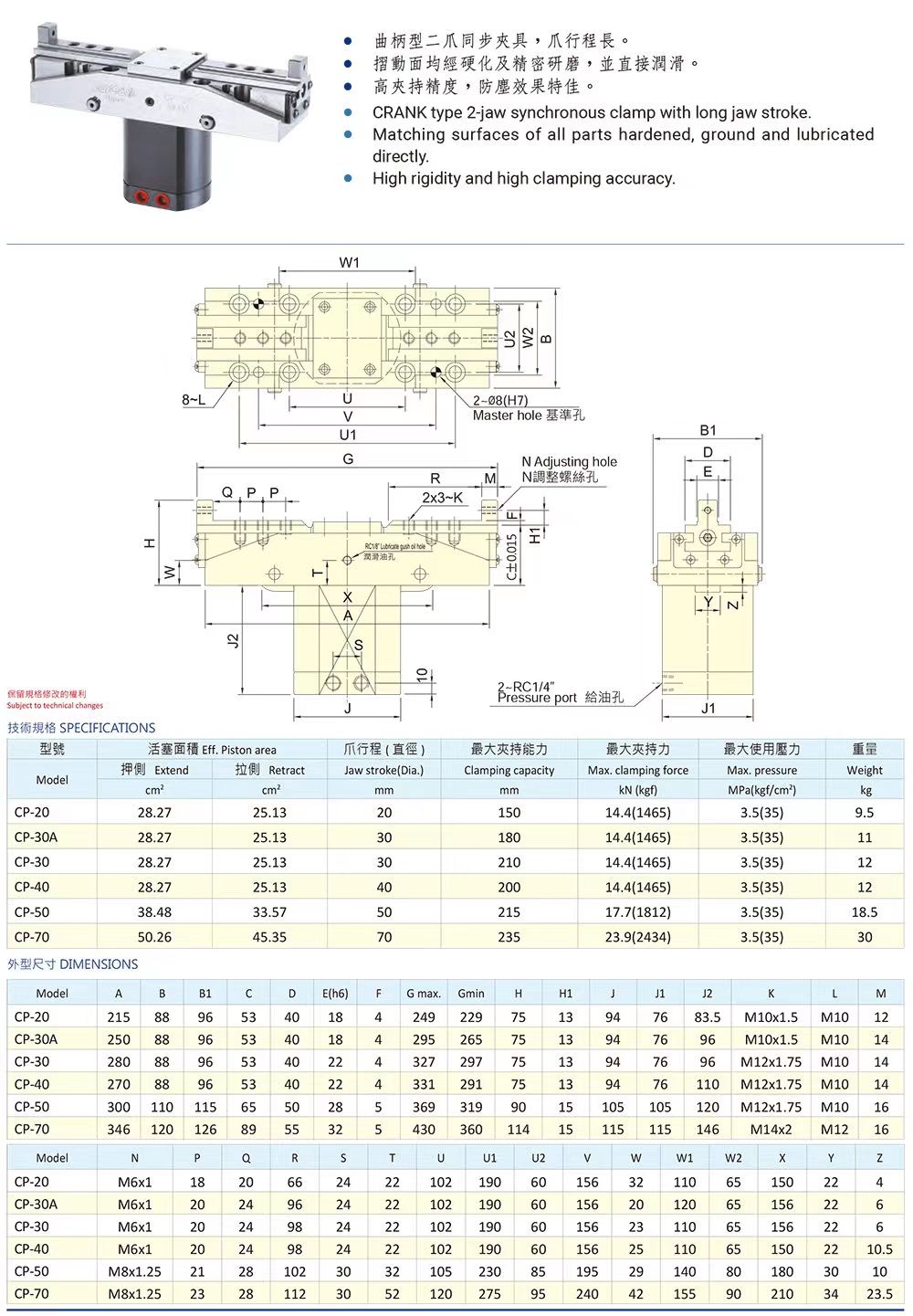 CP同步夹具(图1)
