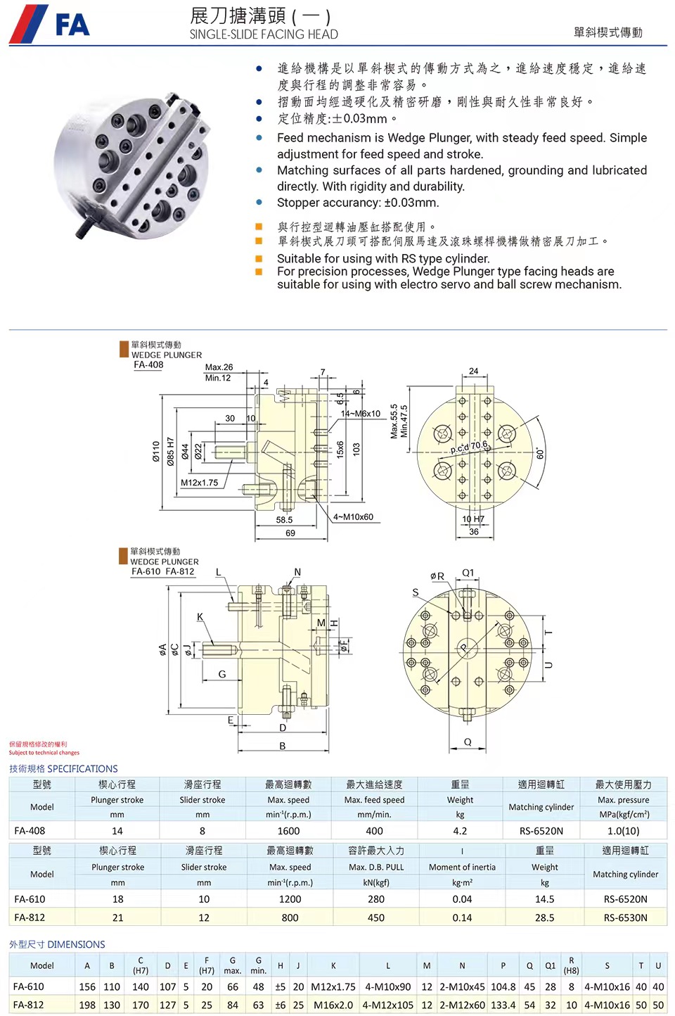 FA408展刀搪沟头(图1)