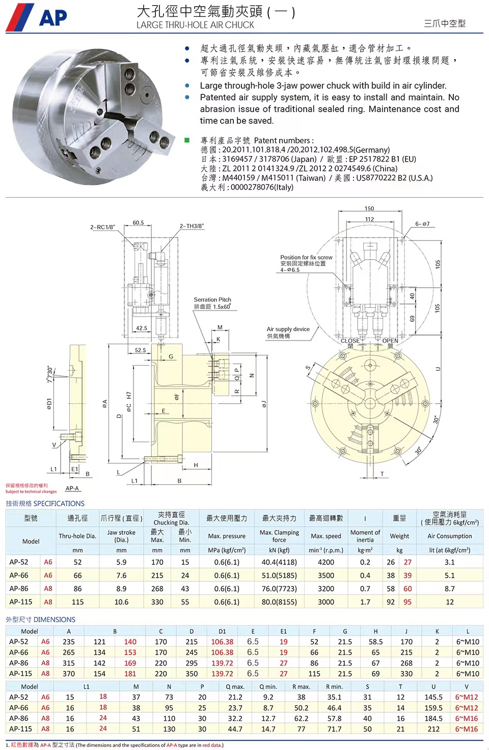 AP大孔径中空气动卡盘(图2)