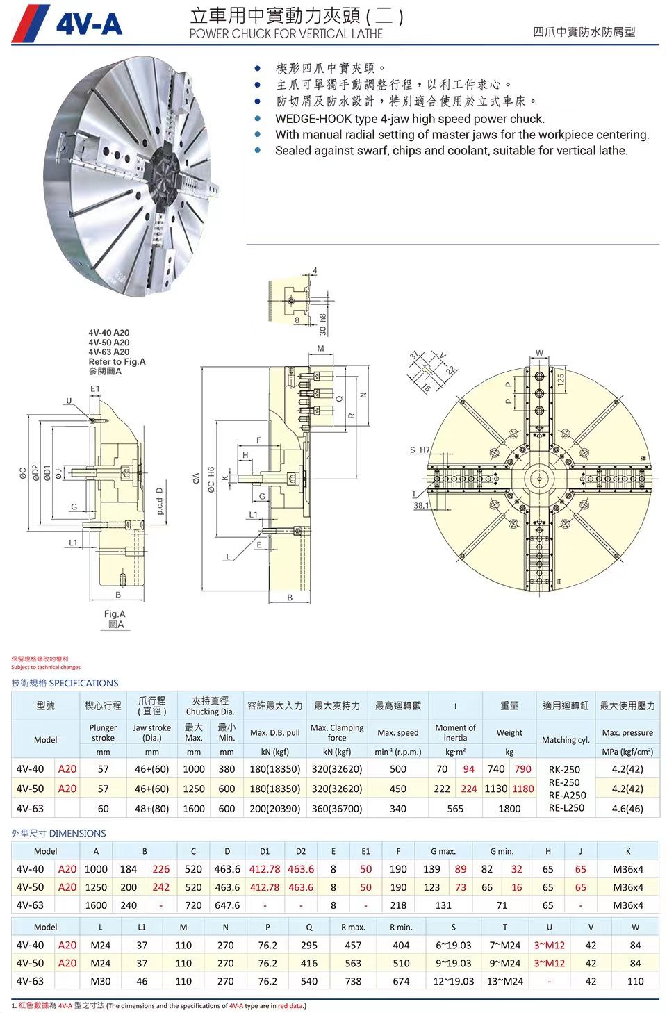 4V-A立车用中实动力卡盘(图2)