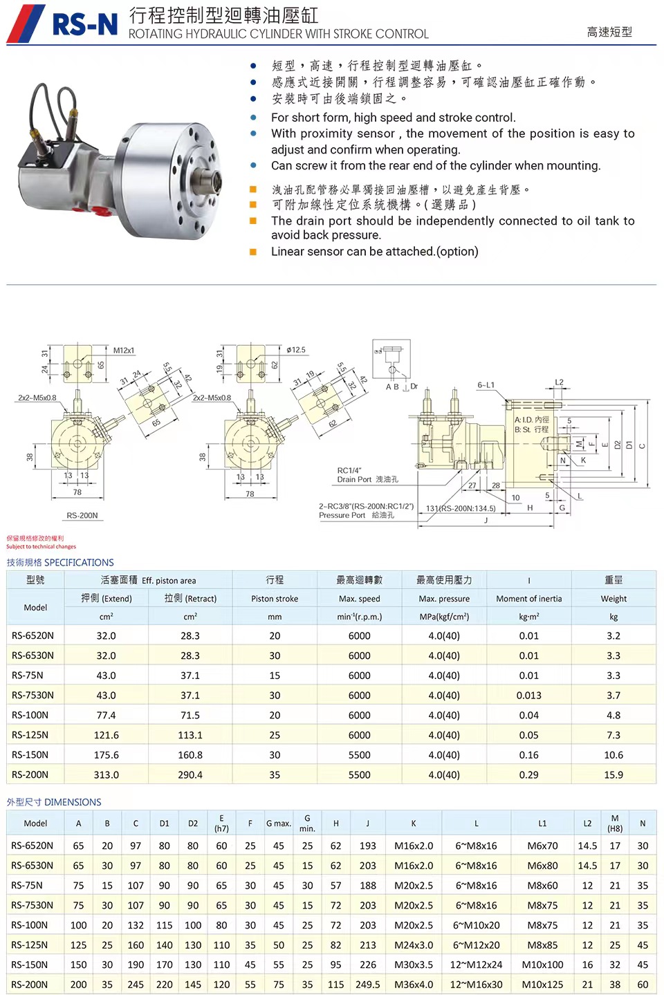 RS-N行程控制回转油压缸(图1)