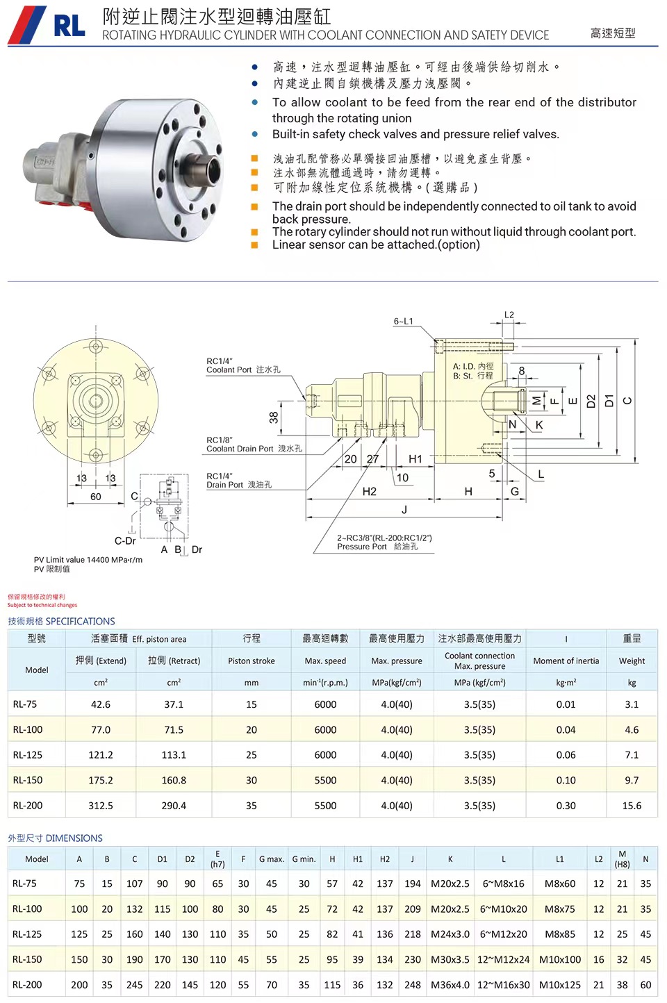 RL附逆止阀注水型回转油压缸(图1)