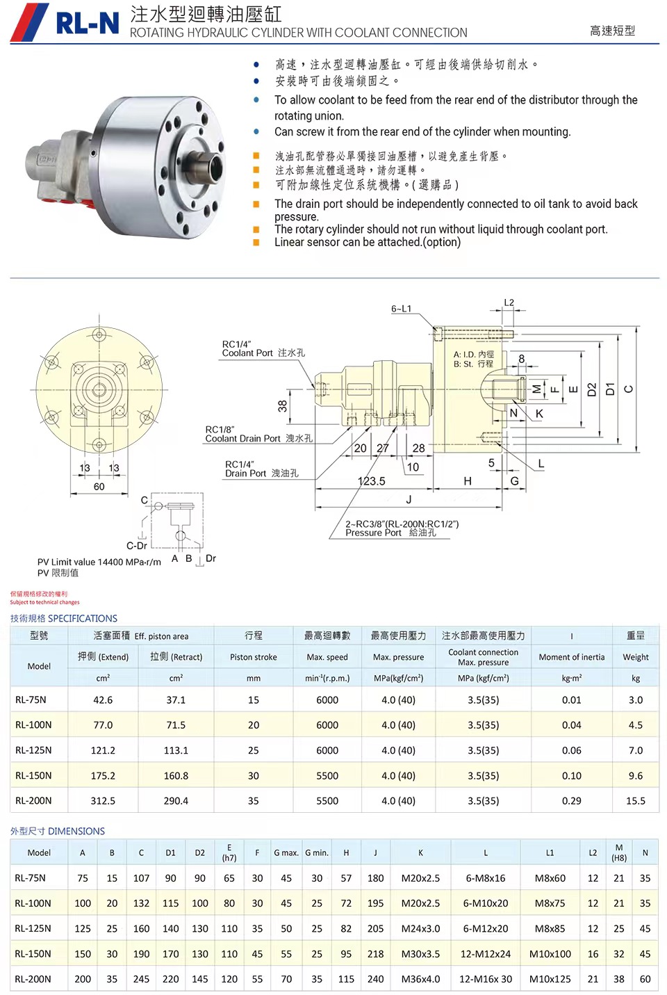 RL-N注水型回转油压缸(图1)