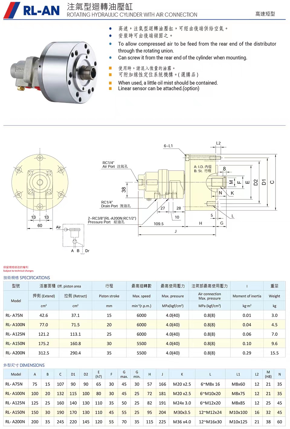 RL-AN注气型回转油压缸(图1)