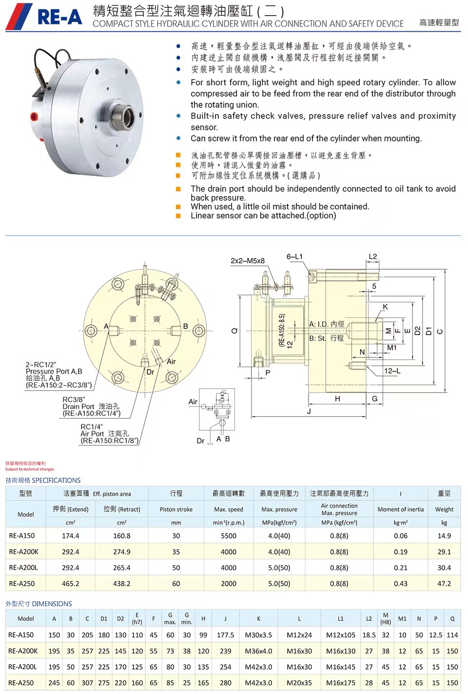 RE-A精短整合型注汽回转油压缸(图1)