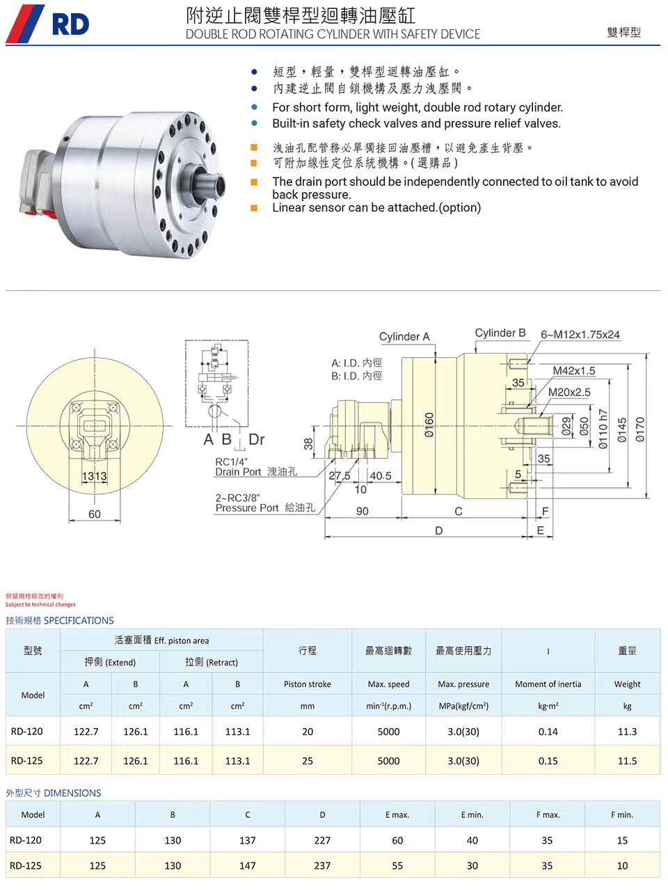 RD附逆止阀双杆型回转油压缸(图1)