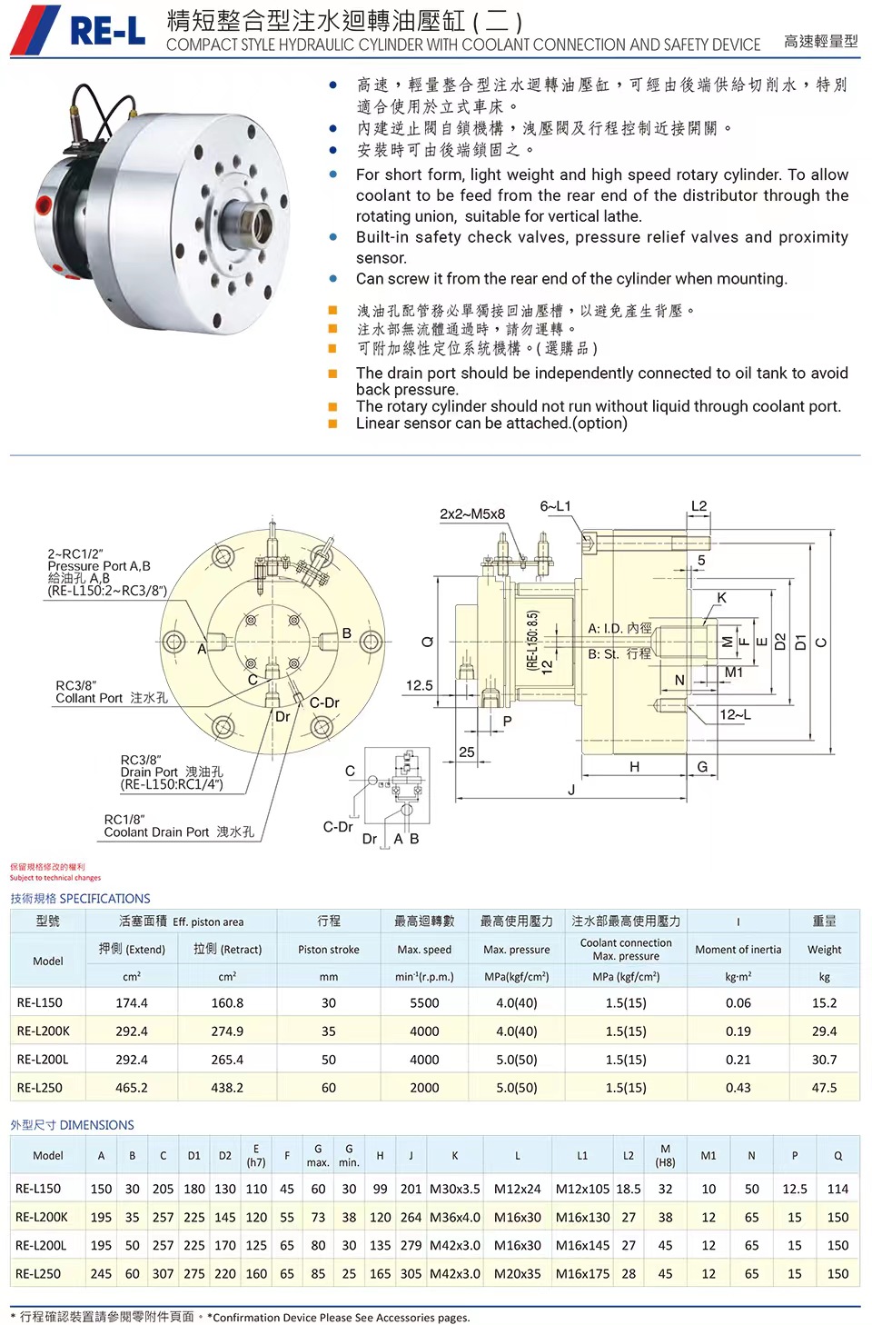 RE-L精短整合型注水回转油压缸(图2)