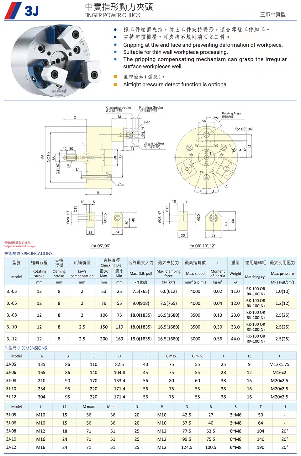 3J中实指形动力卡盘(图1)
