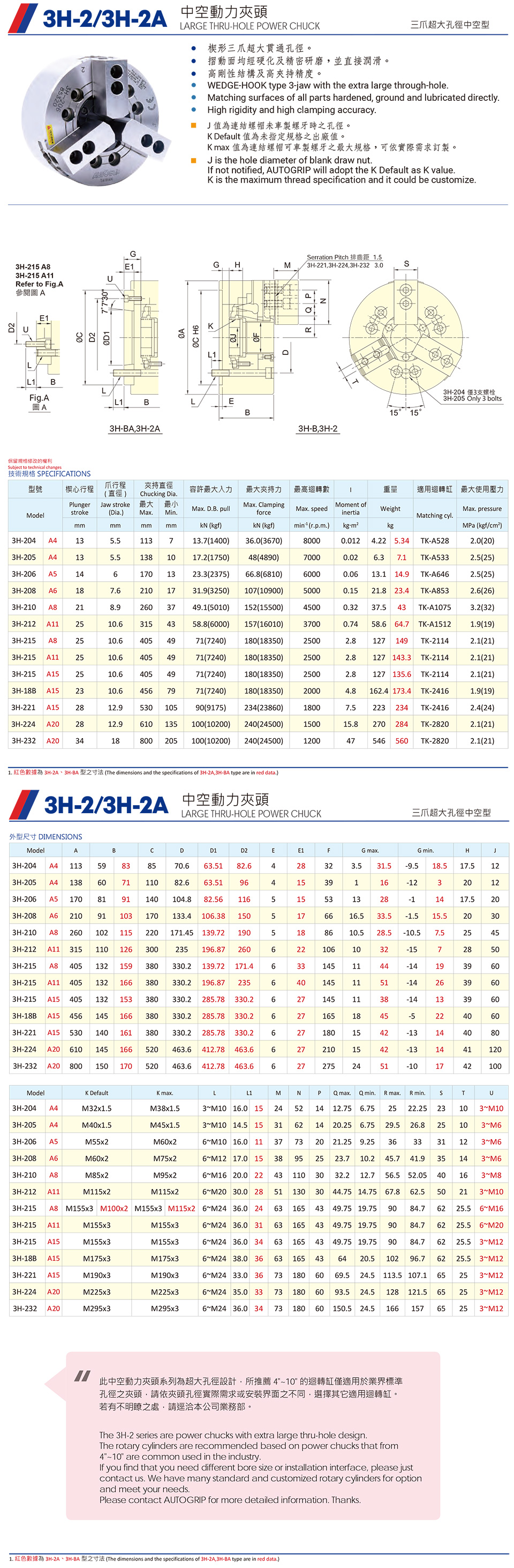 3H-2,3H-2A中空动力卡盘(图1)