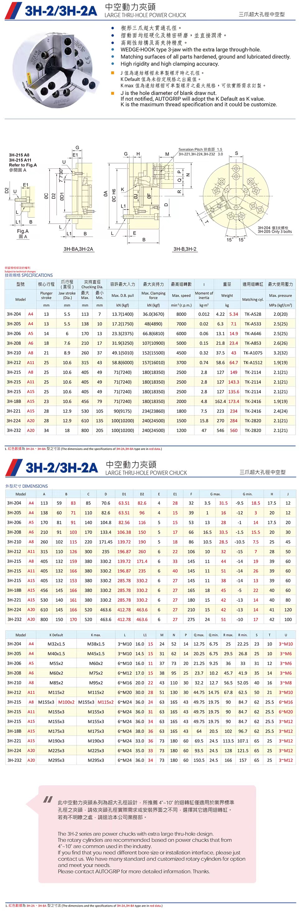 3H，3H-A中空动力卡盘(图2)