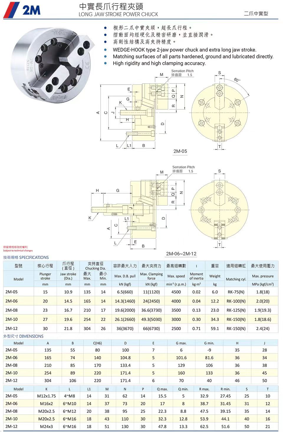 2M中实长爪行程动力卡盘(图1)