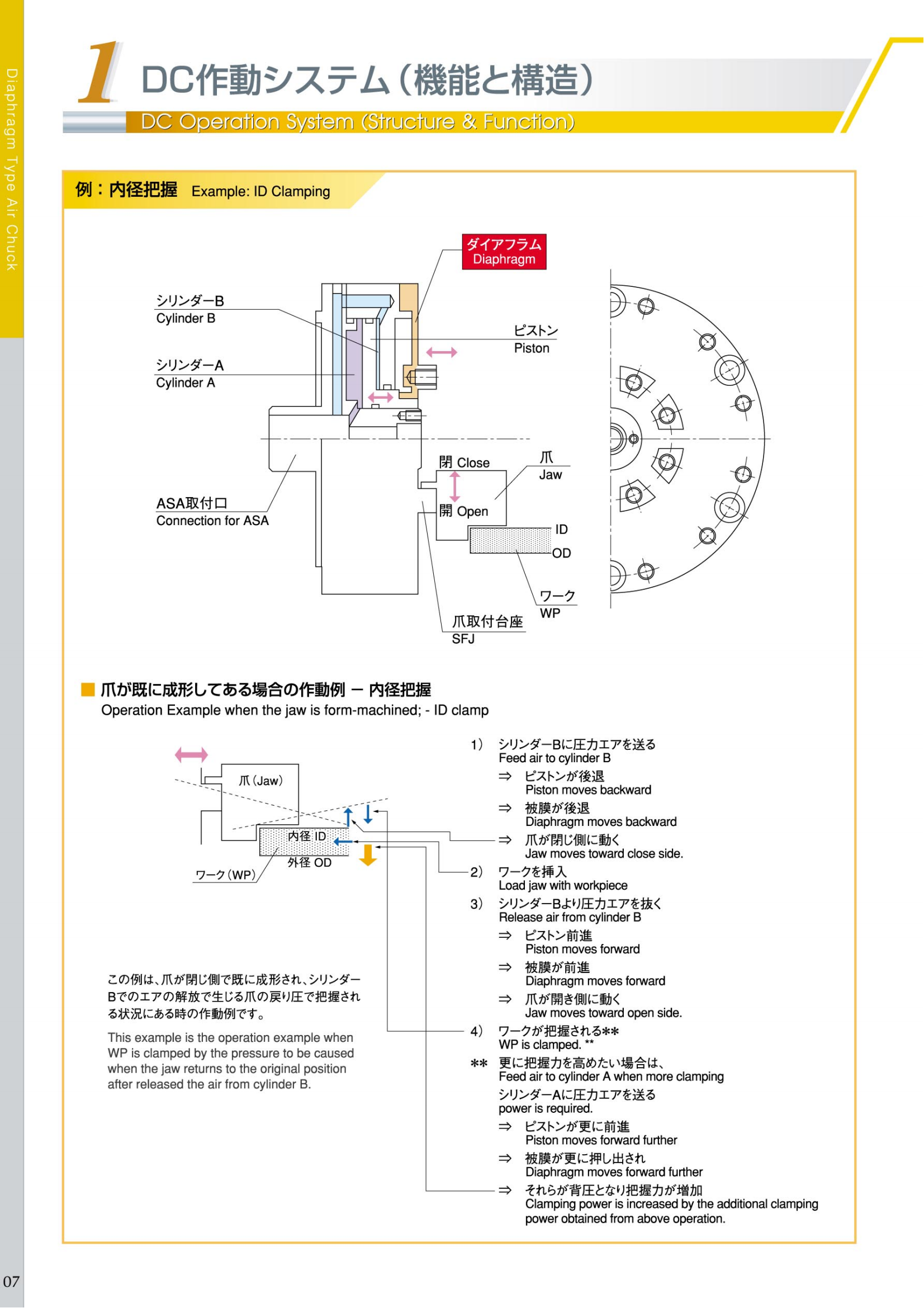 DC超精密薄膜卡盘(图3)