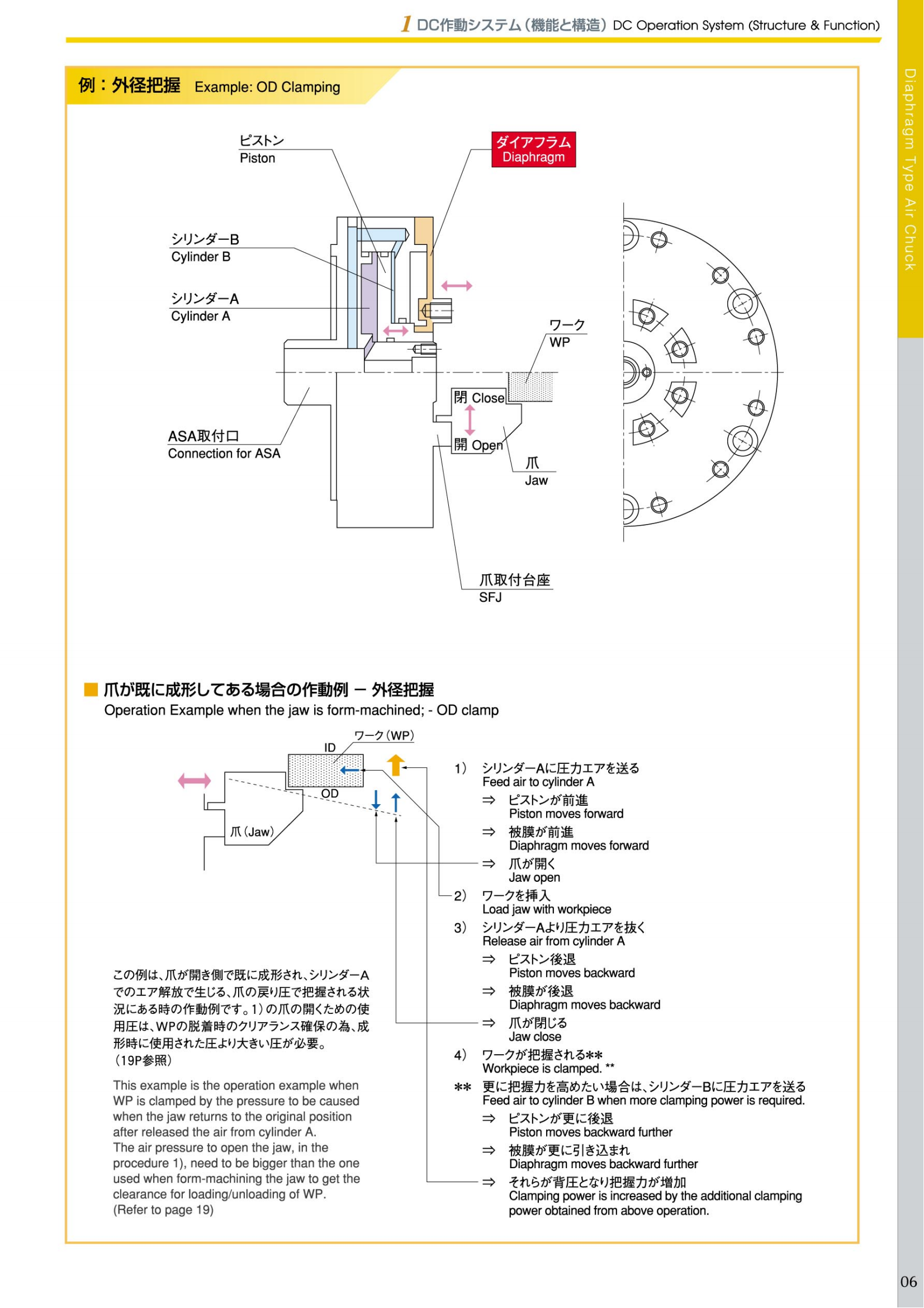DC超精密薄膜卡盘(图2)