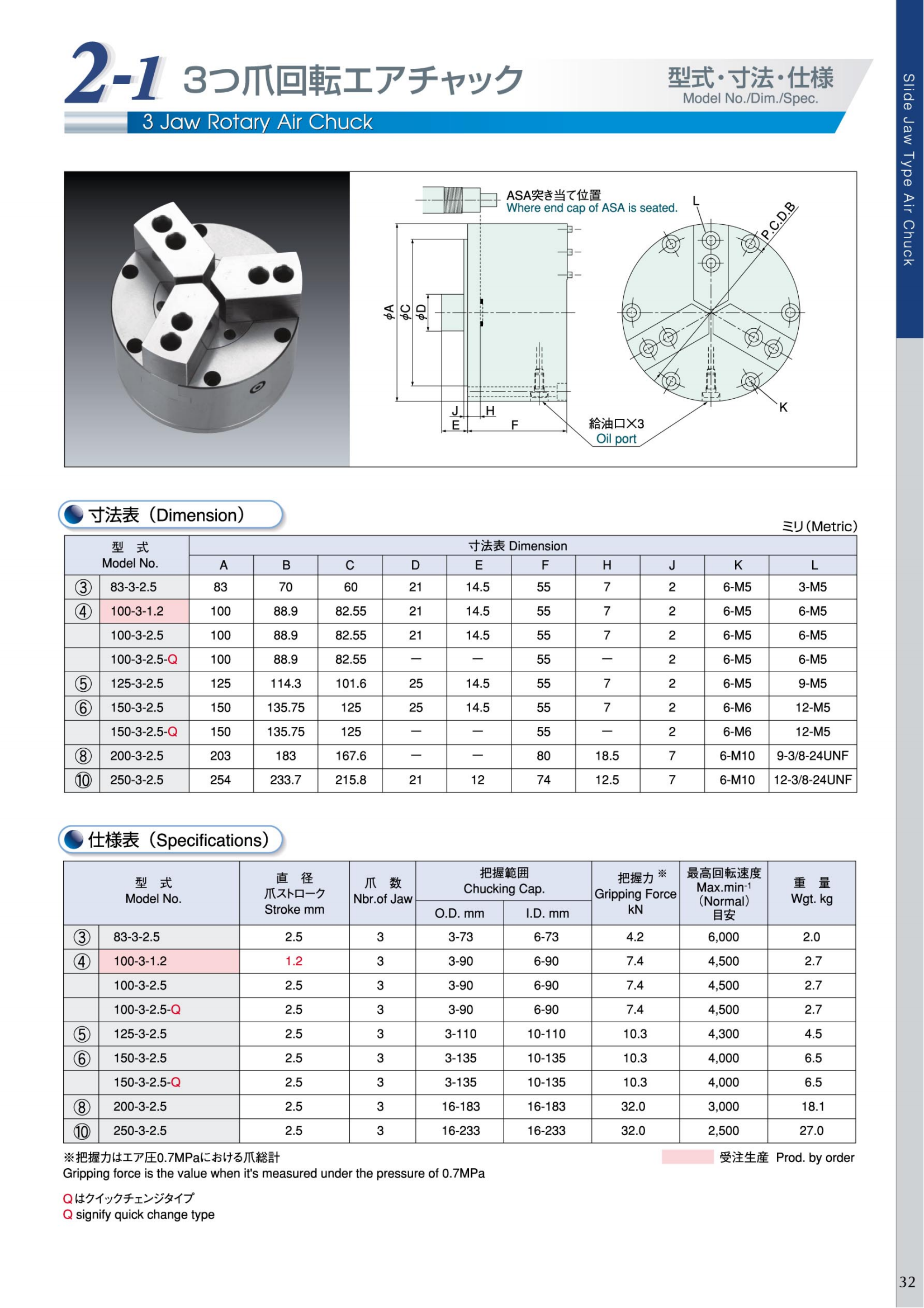 AC超紧密平移式卡盘(图3)