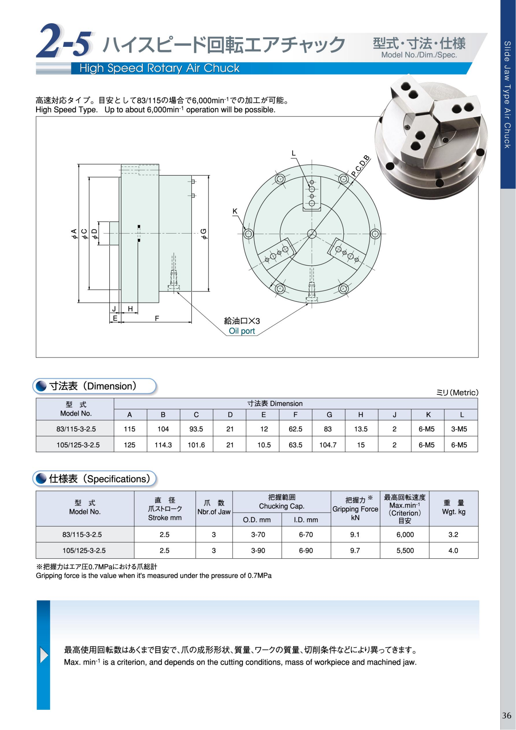 AC超紧密平移式卡盘(图2)