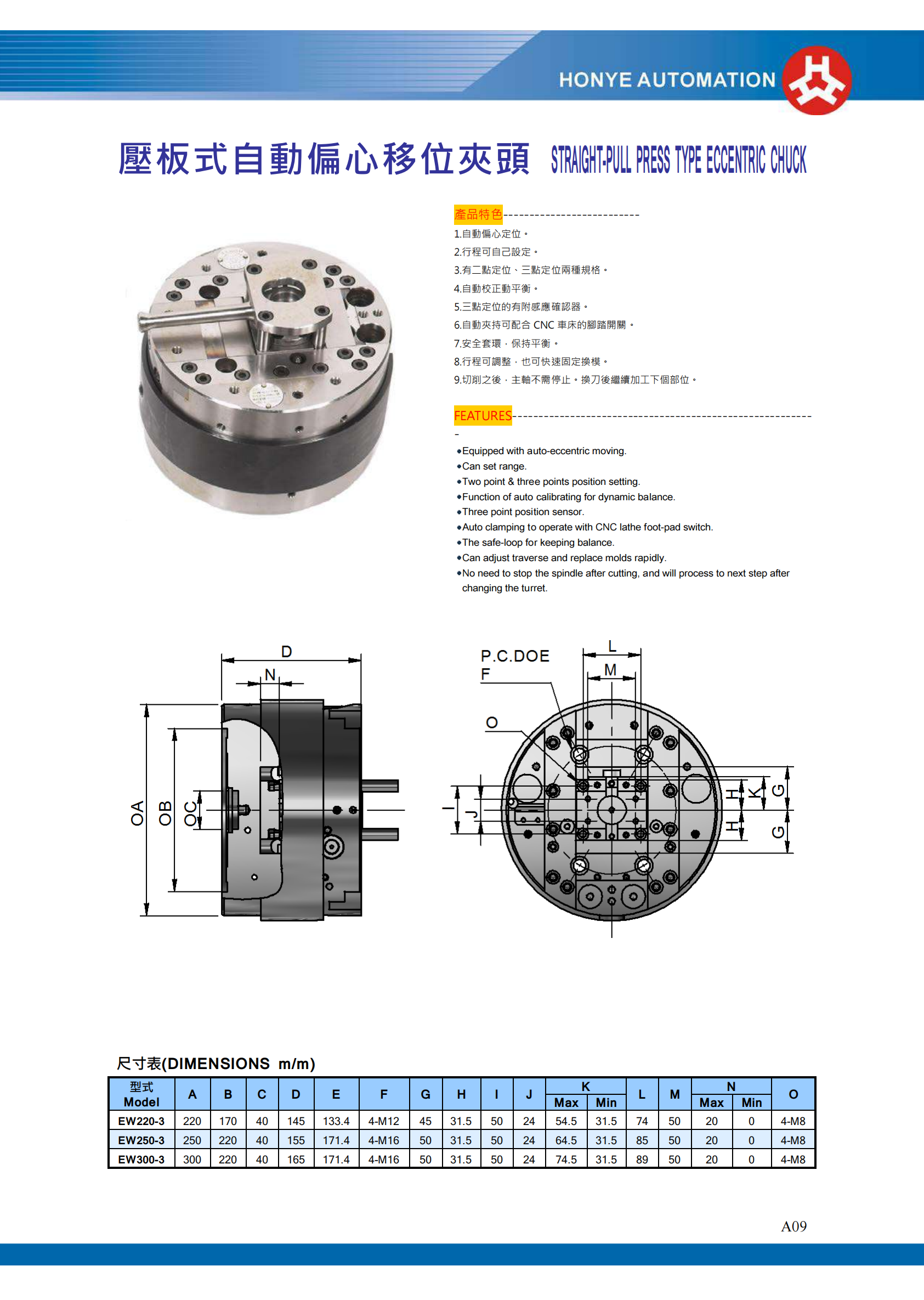 EW系列(图1)
