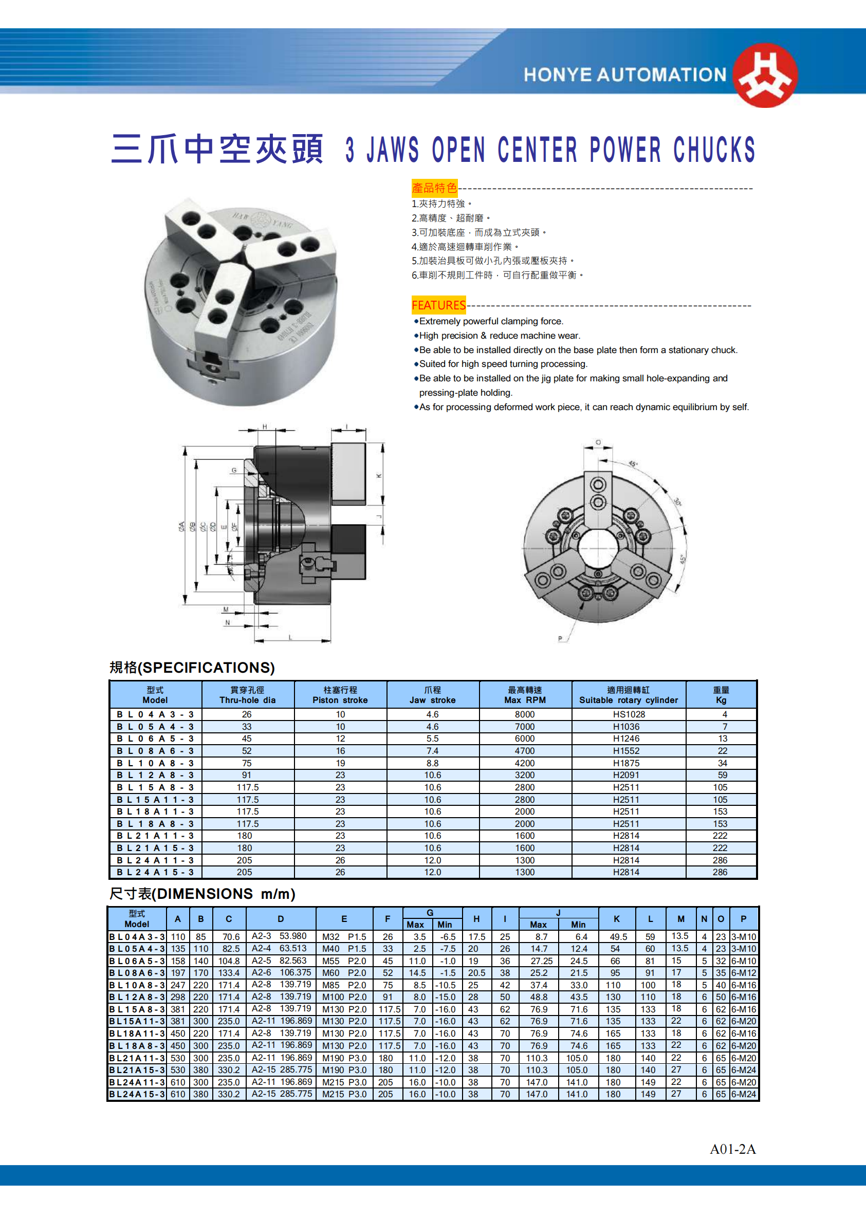 LL,LLN系列 3爪中控夹头(图3)