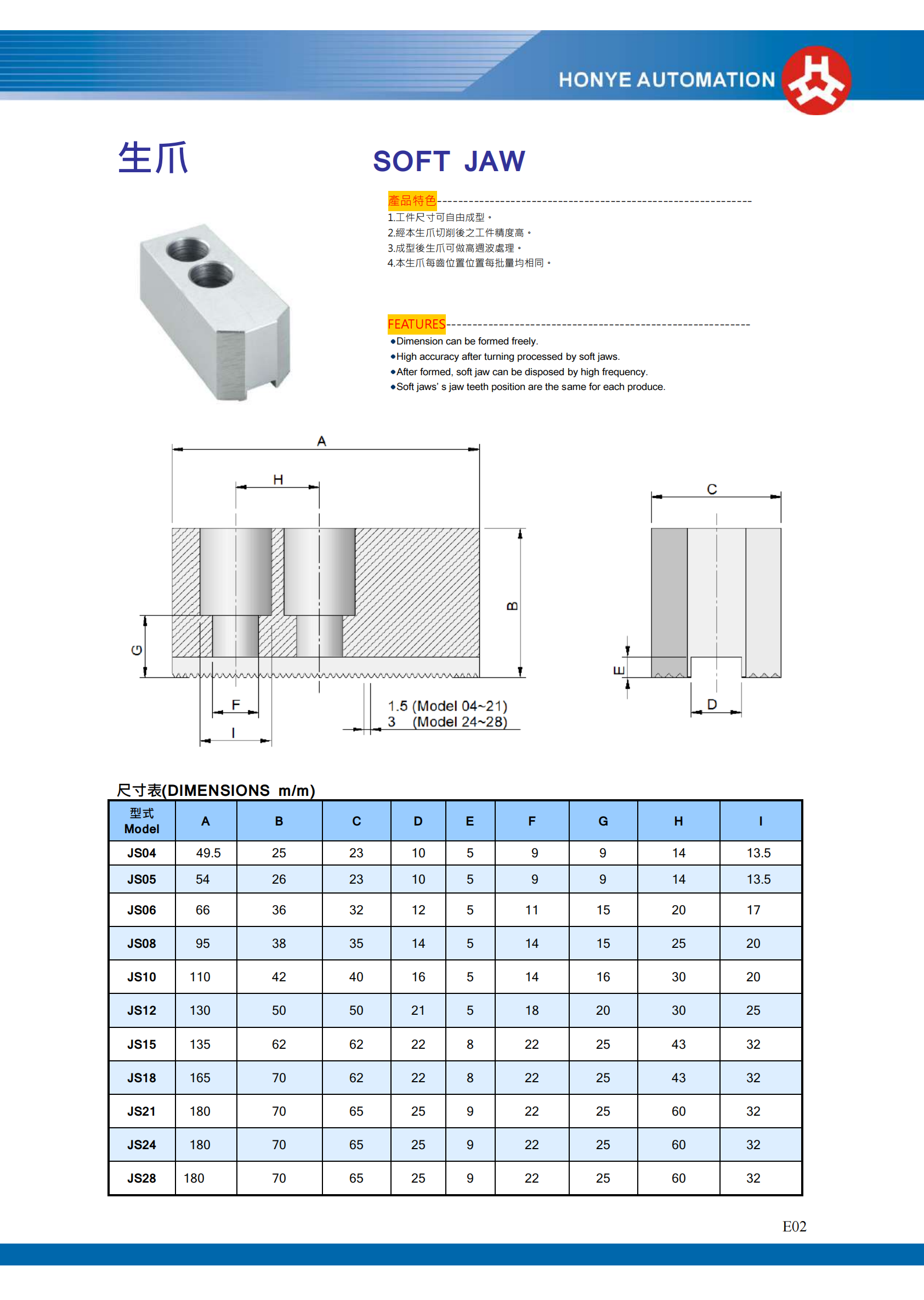 JS 生爪(图1)