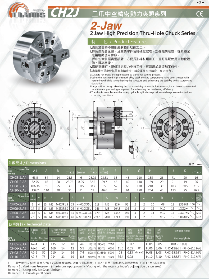 CH2J(图1)