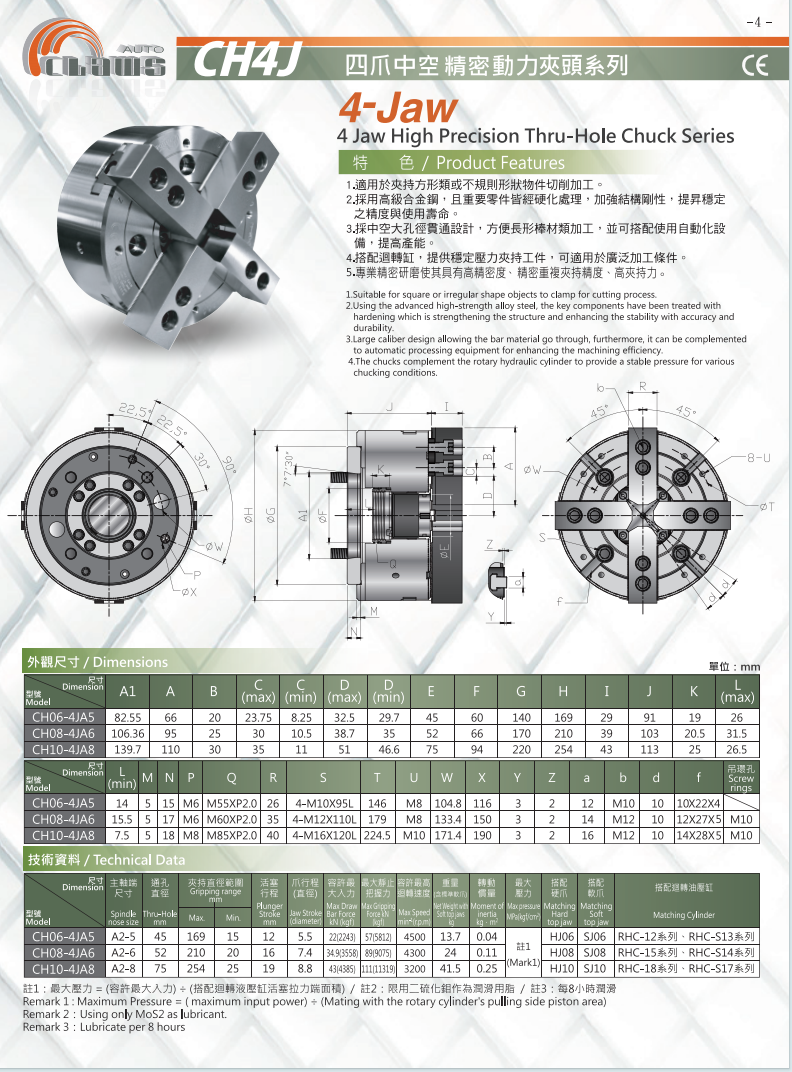 CH4J(图1)