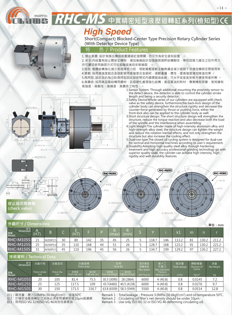 RHC-MS(图1)