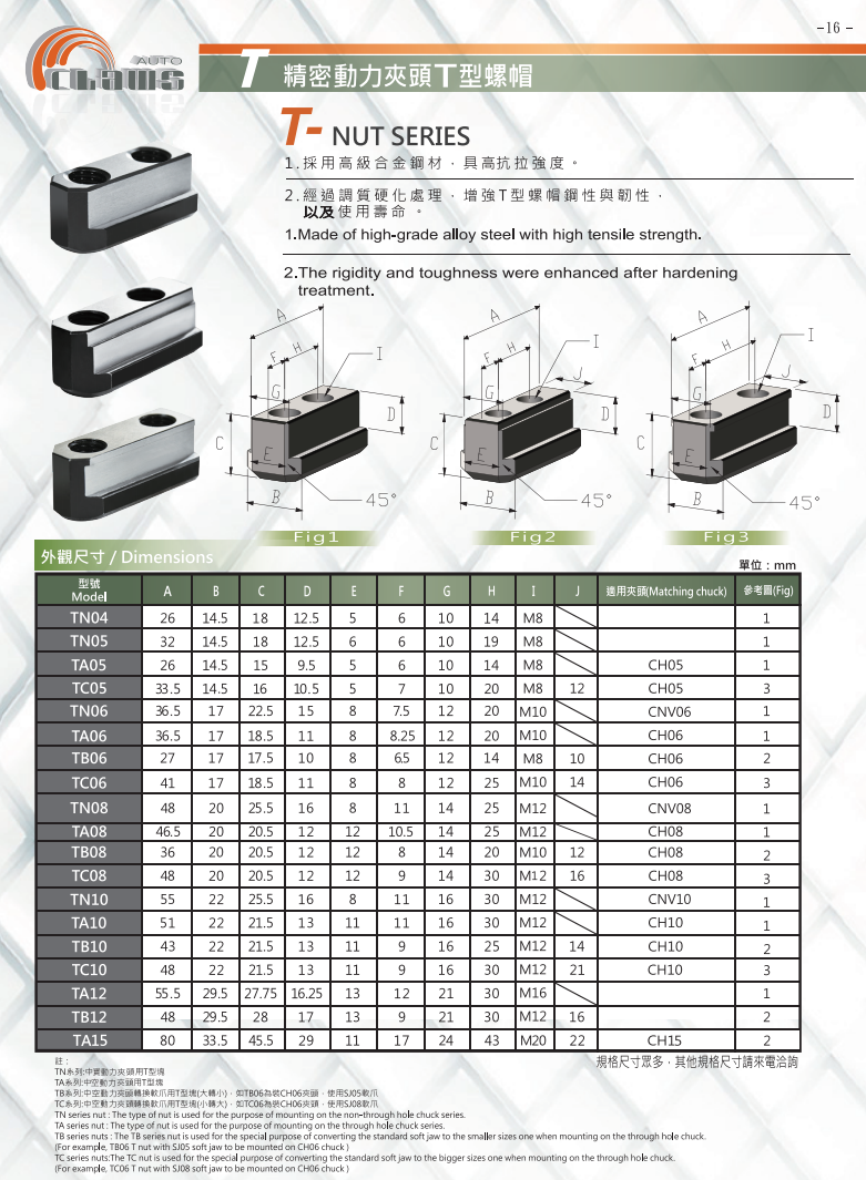 卡爪系列(图2)