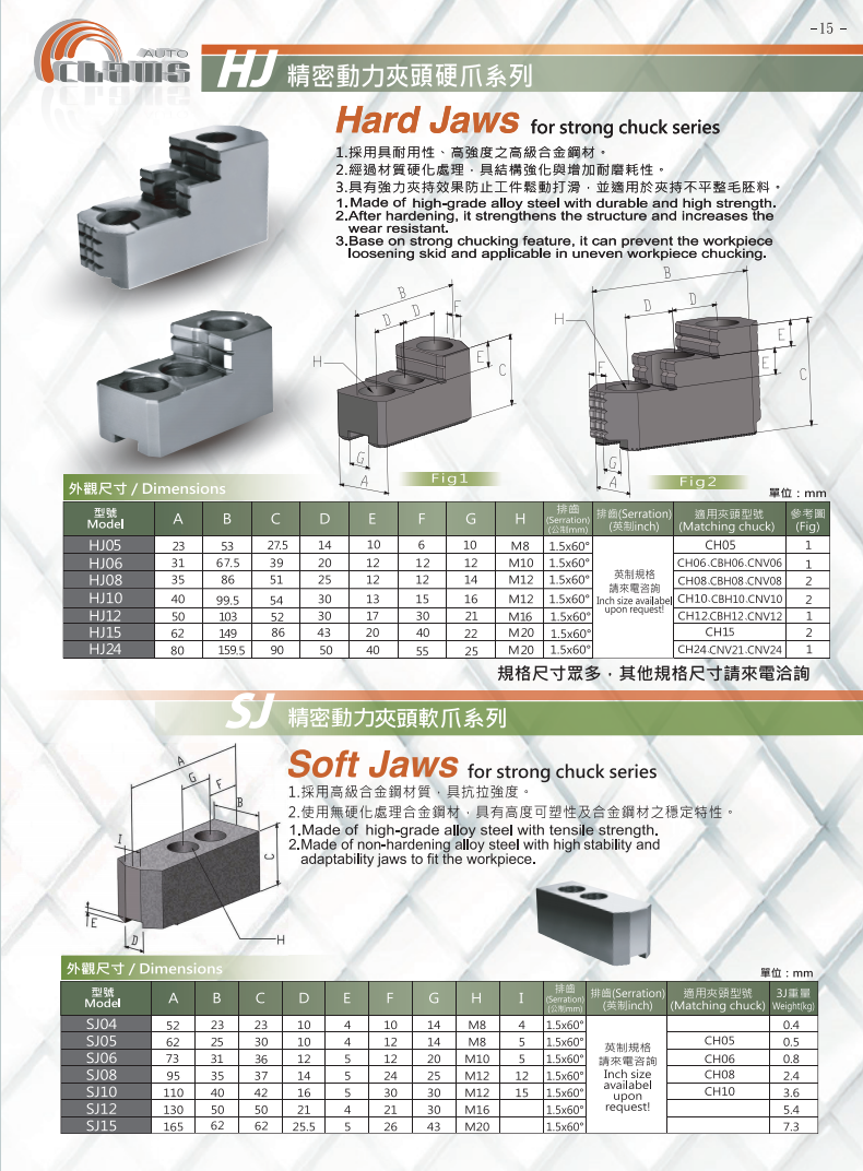 卡爪系列(图1)